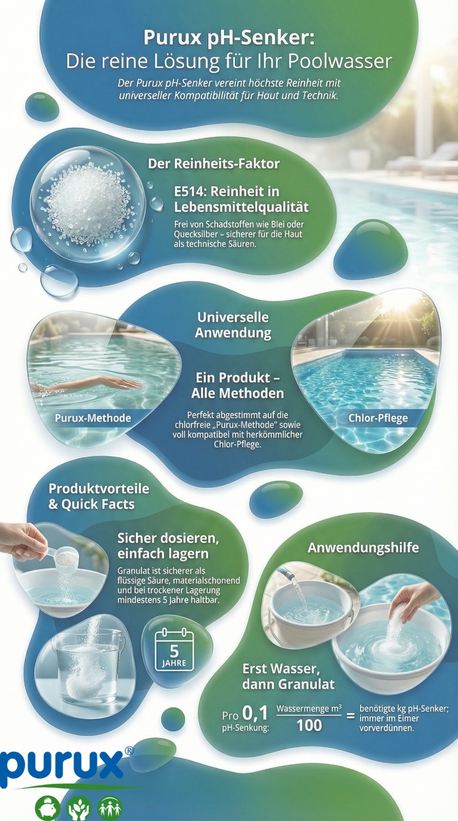pH-Senker, Poolwasser, Granulat, Chlor-Pflege, Purux
