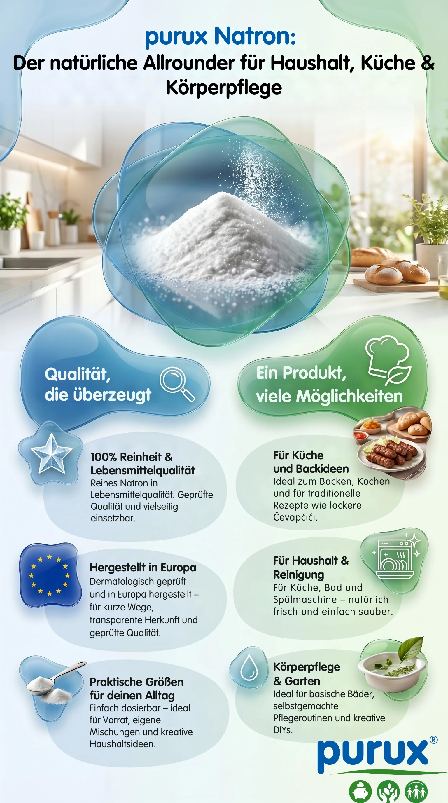 Natron 25kg Natriumhydrogencarbonat Natriumbicarbonat Backsoda E500ii, Back Soda