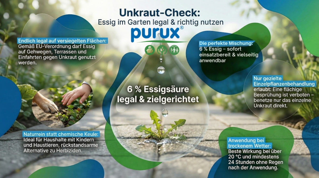 Essig auf Wegen – Warum purux Essig 6 % Lebensmittelqualität legal ist